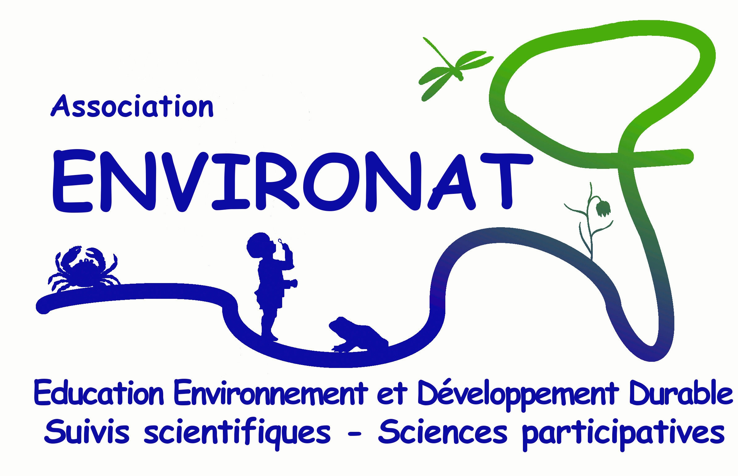 Environat